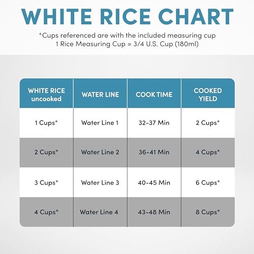 Aroma Housewares Cool Touch Rice Cooker ARC-914S review for easy home-cooked meals Aroma Housewares Cool Touch Rice Cooker ARC-914S review for easy home-cooked meals