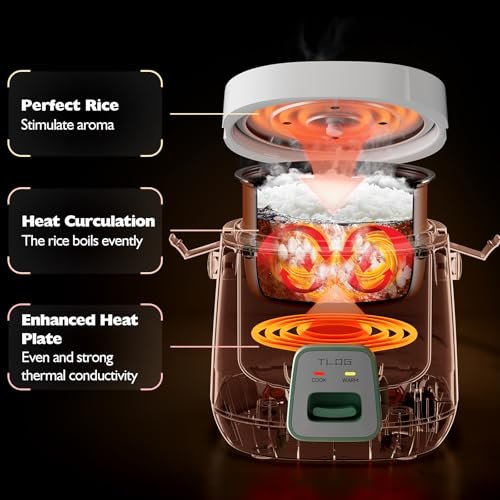 Compact TLOG 140 Rice Cooker Review Healthy Non-Stick Portable Travel Cooker