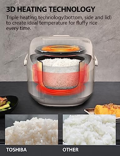 Comprehensive review of the Toshiba TRCS01 rice cooker with fuzzy logic technology