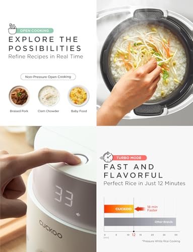 CUCKOO Rice Cooker CRP-LHTR0609FW Review Advanced Induction Heating and Twin Pressure Technology