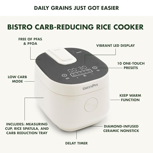 GreenPan Elite Rice Cooker Review Innovative Carb Reduction and Ceramic Nonstick Features Explored