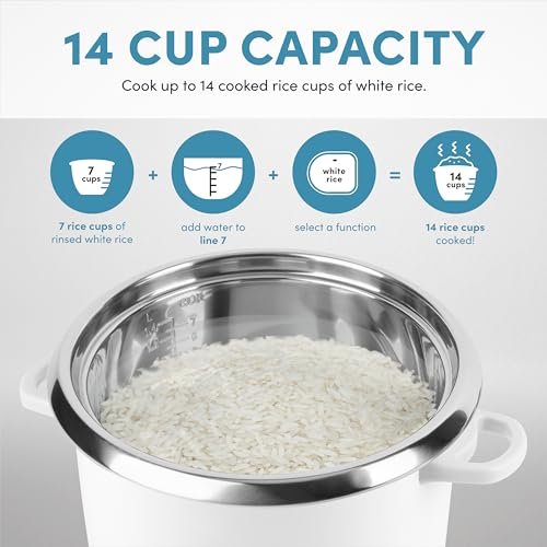 In-Depth Review of Aroma Nutriware 14-Cup Digital Rice Cooker and Steamer In-Depth Review of Aroma Nutriware 14-Cup Digital Rice Cooker and Steamer
