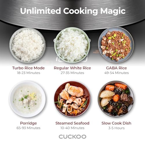 In-Depth Review of Cuckoo CRP-RT0609FB Twin Pressure Rice Cooker Performance In-Depth Review of Cuckoo CRP-RT0609FB Twin Pressure Rice Cooker Performance