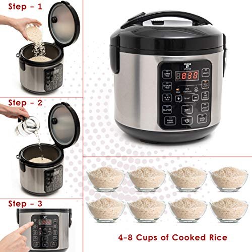 Moss & Stone Rice Cooker Review A 4-8 Cup Stainless Steel Multifunctional Steamer Moss & Stone Rice Cooker Review A 4-8 Cup Stainless Steel Multifunctional Steamer