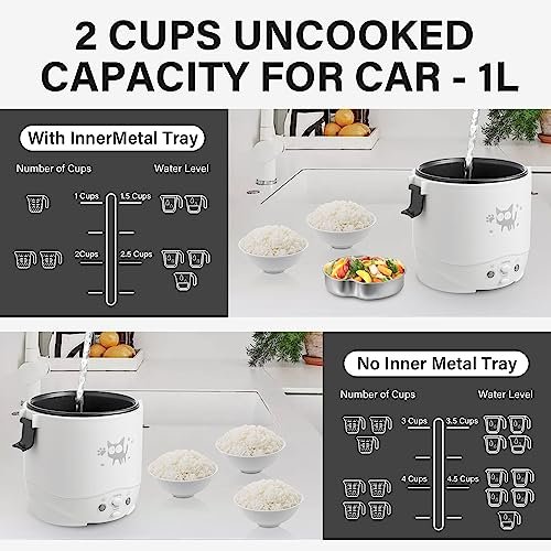 OSBA Mini Rice Cooker Review Best Compact 12V Travel Rice Maker for Cars OSBA Mini Rice Cooker Review Best Compact 12V Travel Rice Maker for Cars