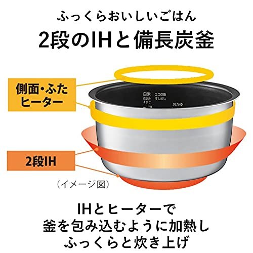 Panasonic SR-FE101-K Rice Cooker Review Induction Heating and 5.5 Cup Capacity Tested Panasonic SR-FE101-K Rice Cooker Review Induction Heating and 5.5 Cup Capacity Tested