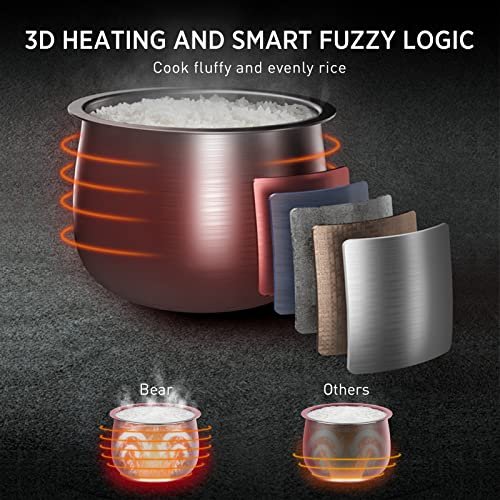 Small Rice Cooker Bar review exploring 3D heating, fuzzy logic, and healthy nonstick features Small Rice Cooker Bar review exploring 3D heating, fuzzy logic, and healthy nonstick features