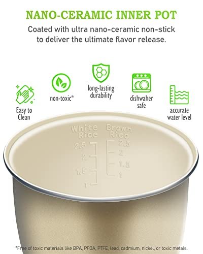 TLOG Mini Rice Cooker Review Portable Healthy Ceramic Coating Small Rice Maker TLOG Mini Rice Cooker Review Portable Healthy Ceramic Coating Small Rice Maker