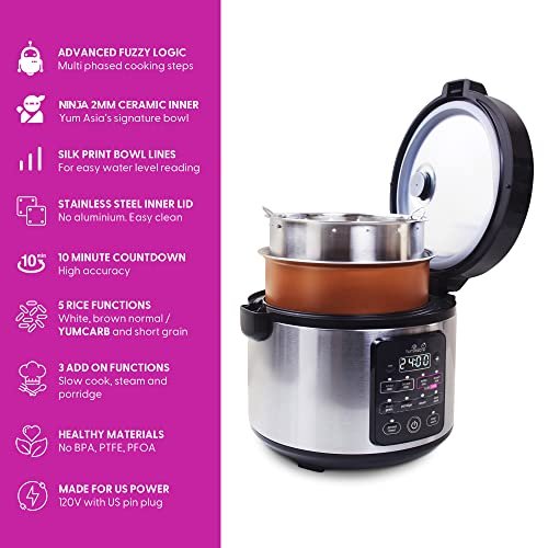 Yum Asia Kumo Rice Cooker Review Advanced Fuzzy Logic and Healthy Cooking Features Yum Asia Kumo Rice Cooker Review Advanced Fuzzy Logic and Healthy Cooking Features