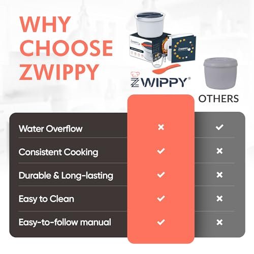 Zwippy Microwave Rice Maker Review Essential Kitchen Steamer and Pasta Cooker Benefits